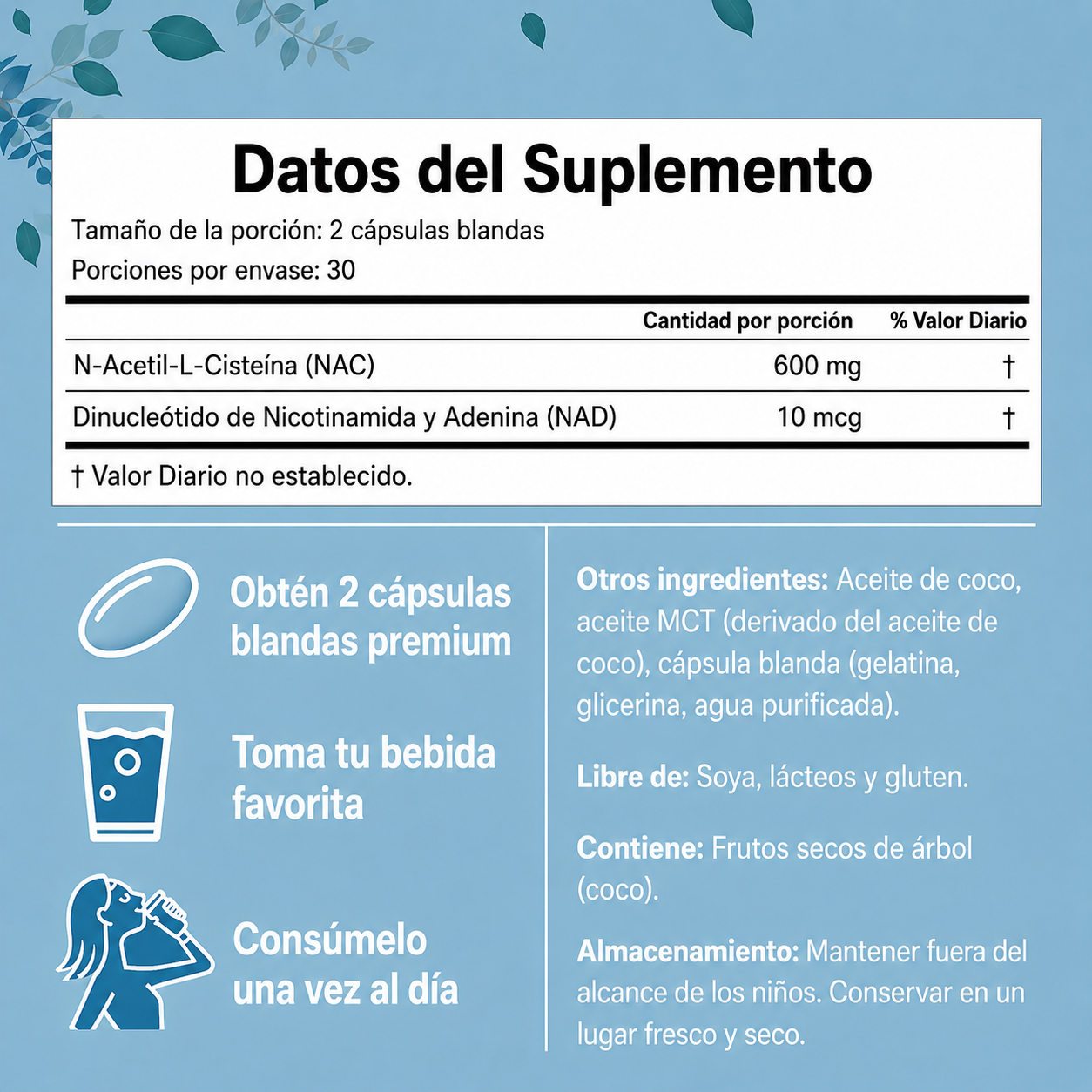 NAC600 & NAD+ Complex