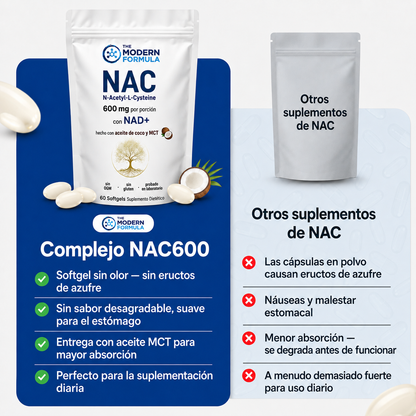 NAC600 y Complejo NAD+